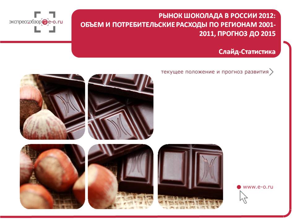 рынок шоколада в России